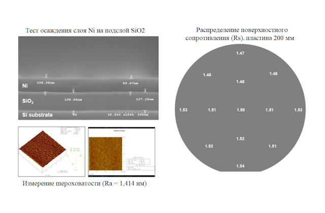Результаты технологических процессов. Результат осаждения слоя Ni